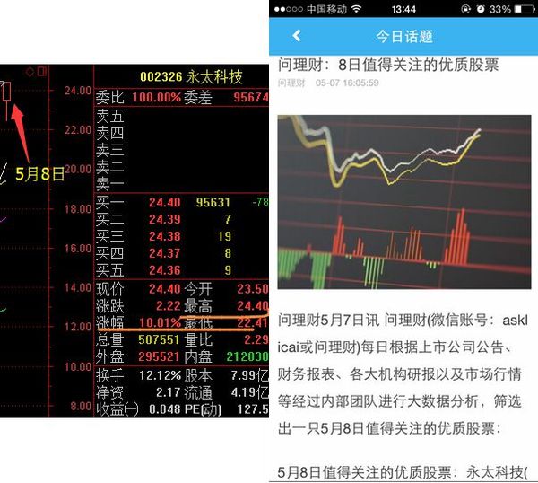 求七元以内的优质股票。-5元以下优质股票 给