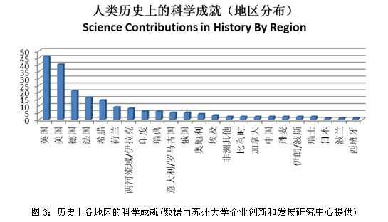 我国人口的历史数据_央视 过半受访者认为健康状况是影响幸福感第一要素(2)