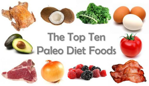 Paleo 饮食法（The Paleolithic Diet）