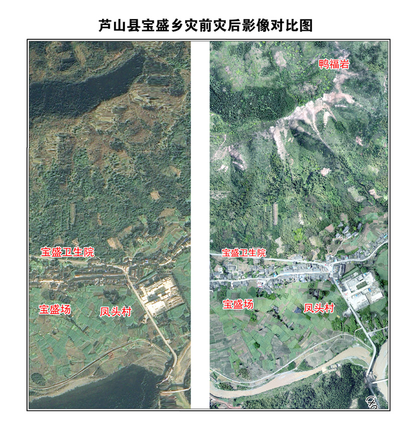 宝盛乡人口_人口普查