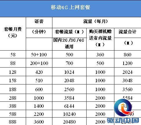 广州市人口准入_广州外来人员有望半价承租公共租赁住房(3)