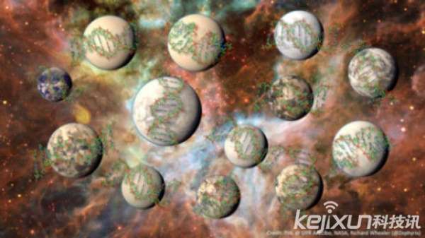 新证据揭必有外星人 银河存数亿颗支持生命行