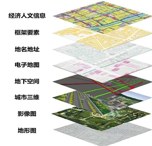 杭州推进地理空间框架应用 信息共享城市更智