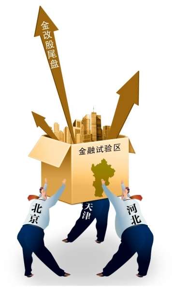 三地金改股尾盘拉升 为协同发展提供支撑