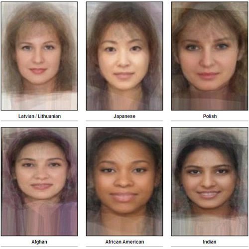 你被大众了吗:围观各国女性