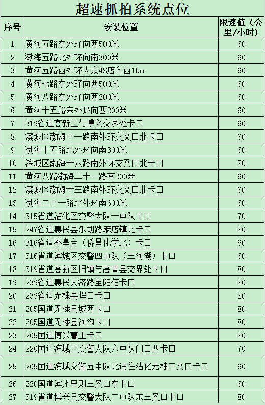 QQ截图20150504152307