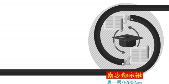 哪家高校转专业更容易 盘点各校转专业政策