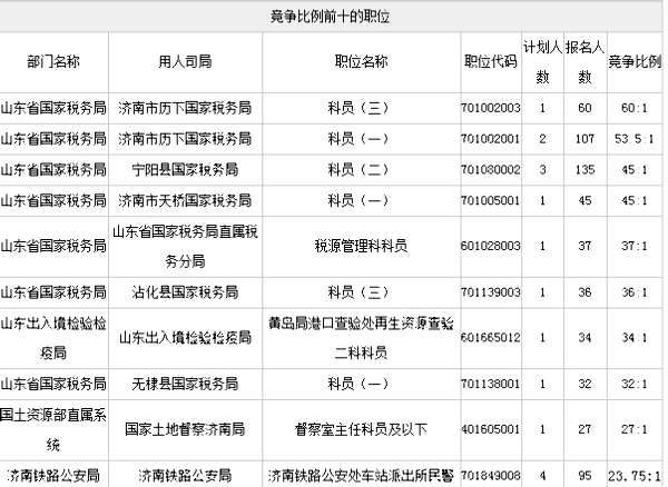 QQ截图20141016111258