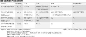21世纪经济报道 刊号_报纸创刊号 21世纪经济报导(2)