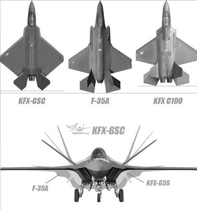 韩国五代机同f35的对比图 傅盛杰 牛文博 近日,韩国接连发布了kfx-g5s