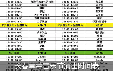 2014长春草莓音乐节演出时间表