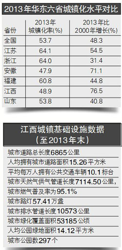 江西人口信息_江西最新22个单位招聘1000余人,都是好单位 给身边需要的人....