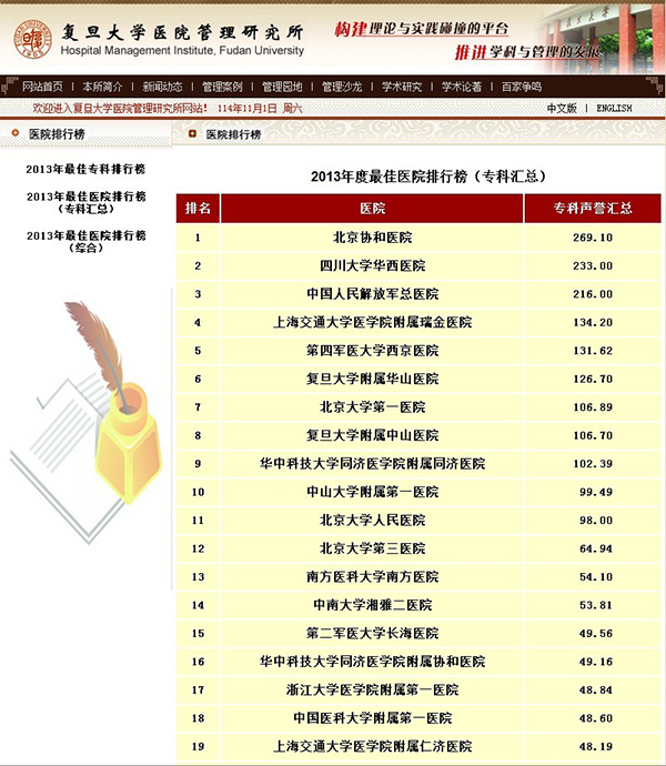 武汉美容院排行榜_最新排名出炉!涉及武汉重点行业文明创建工作(2)