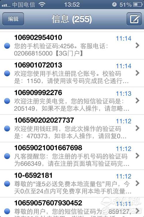 市民27分钟内收两百短信轰炸 中国电信:无法解