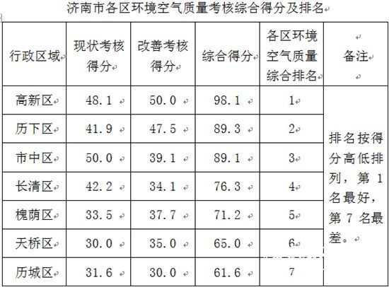 QQ截图20140218152258