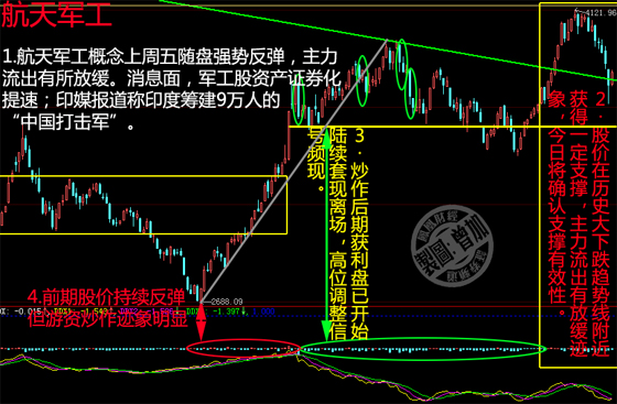 西安军工航天不算gdp吗_西安航天发动机厂照片