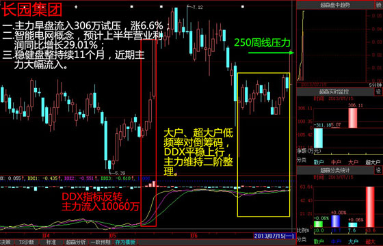 点击图片查看详情 收入证明_主营业收入的概念(2)