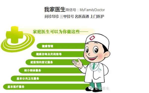 我家医生来了,中国人离家庭医生还有多远?