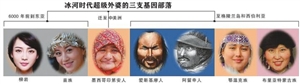 柳岩母系先祖被曝是古爱斯基摩人