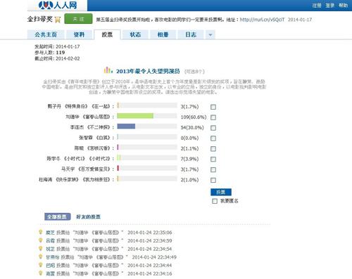 金扫帚疑似专黑甄子丹 排名与票数严重不符