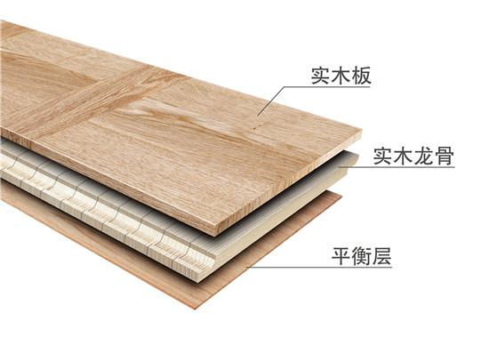 2014年三层实木风行欧洲成为国际主流+凤凰家居