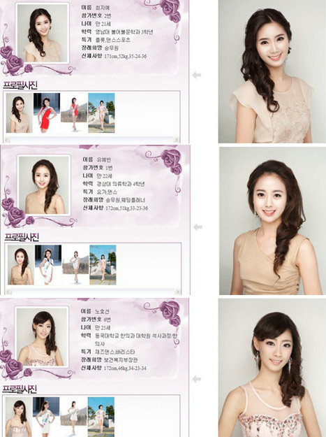 近日，2013年韩国小姐候选人曝光，20位佳丽看上去如同一人，难以分辨。众多网友吐槽称，好似同一条整容流水线上的作品，失去了个人特点，也有网友称：太惊悚。