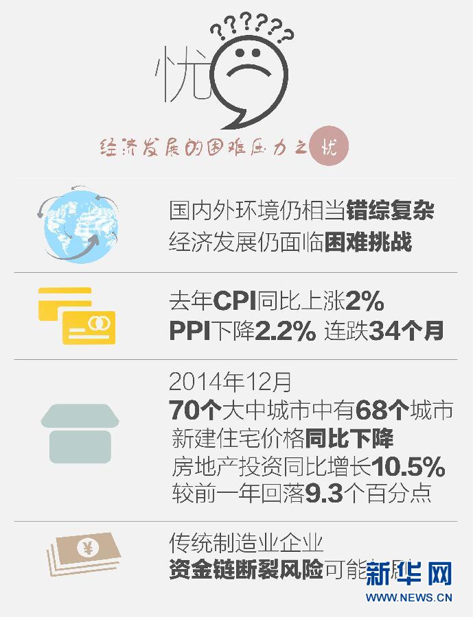 中美日最新gdp出炉_经济3强中美日过去30年GDP(3)