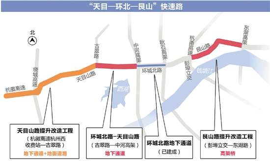 杭州快速路將結成網半小時可橫穿杭州市中心