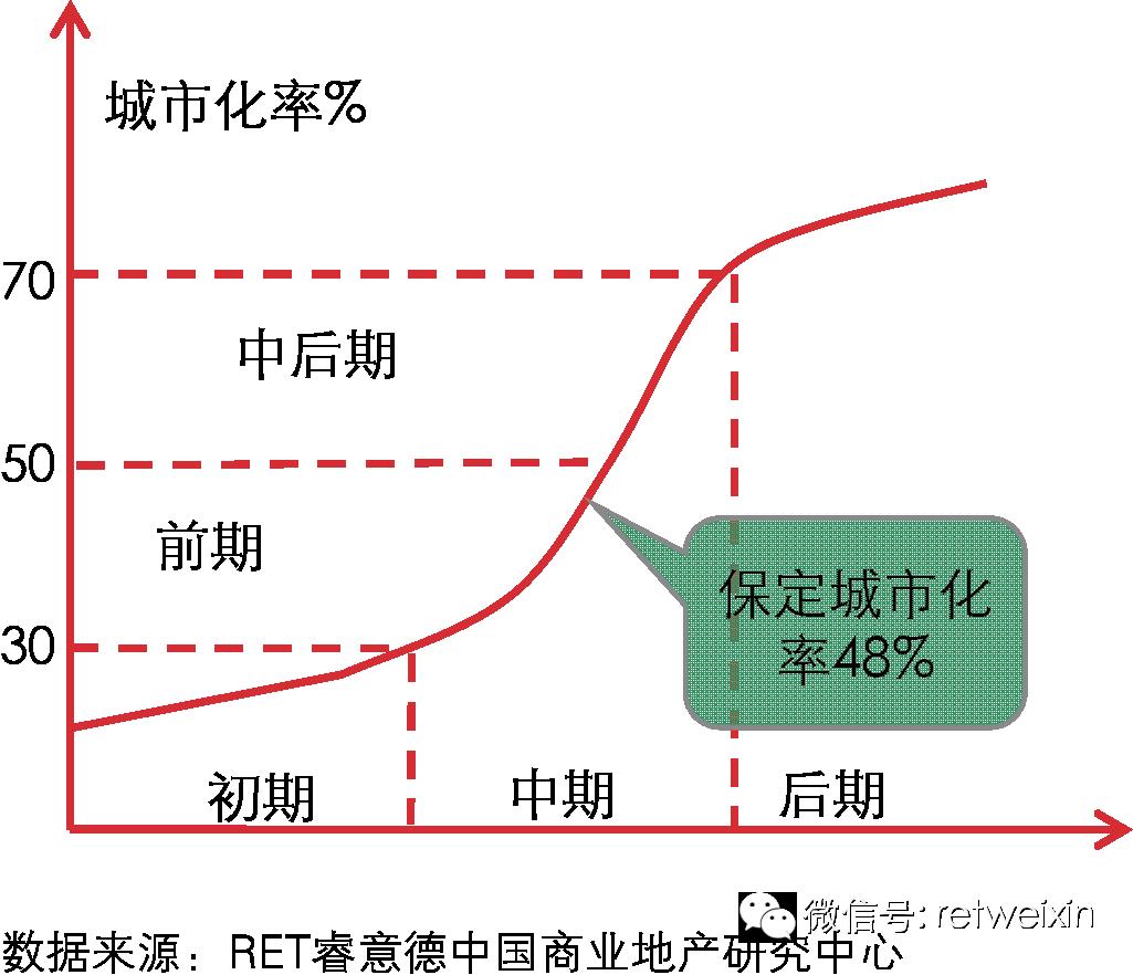 保定人均gdp_保定小伙儿高调炫富 全中国我家面积最大(3)