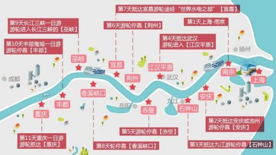 各省人口分布图_六普各省人口外省分布图 华北 转载(3)