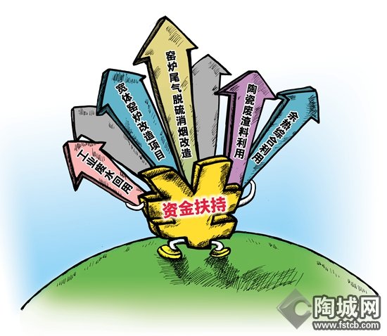 成陶瓷发展趋势 国家积极推进行业清洁生产+凤