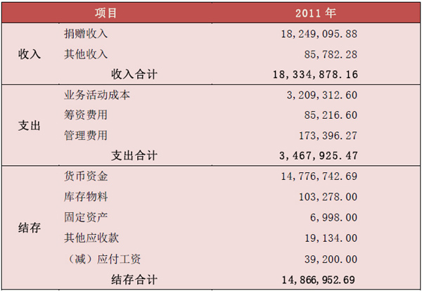 台湾福利支出占GDP_全球福利第一国 福利支出占GDP1 3,国民却依旧不满80万人闹罢工(3)