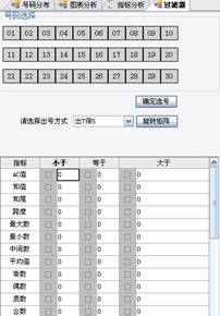 天博·体育登录入口山东彩票PC客户端 彩票爱好者选号助手(图2)