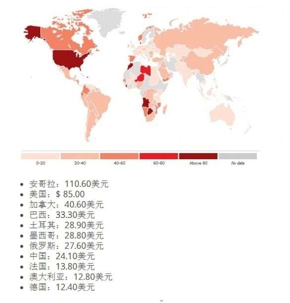 手机流量费用：中国不到美国三分之一