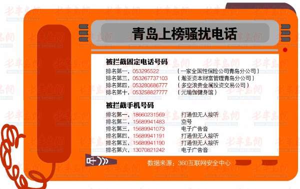 电话排行_新锦江的开户电话-排行榜帮助下载