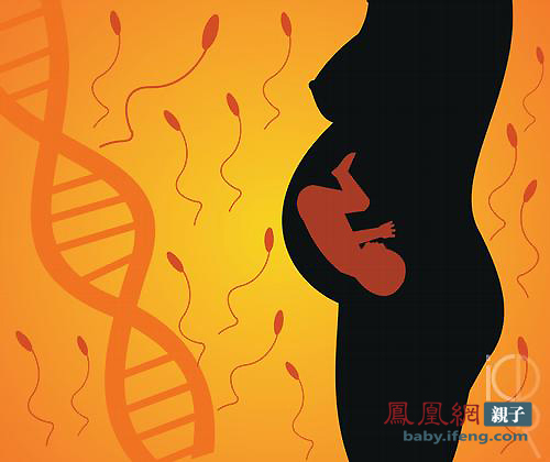 揭秘:受精<em>卵</em>着床时<em>女人</em>的奇妙感觉_亲子频道_
