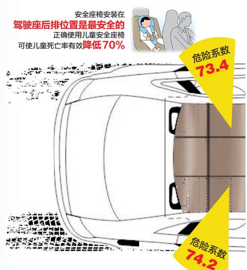 鄭州慘烈車禍遇難者增至4人寶寶奶奶搶救無效去世
