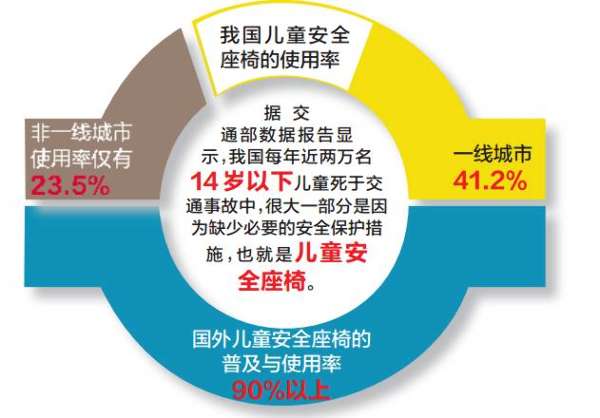 鄭州慘烈車禍遇難者增至4人寶寶奶奶搶救無效去世