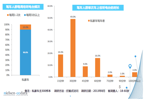 橄榄型社会结构_收入结构 橄榄型(3)
