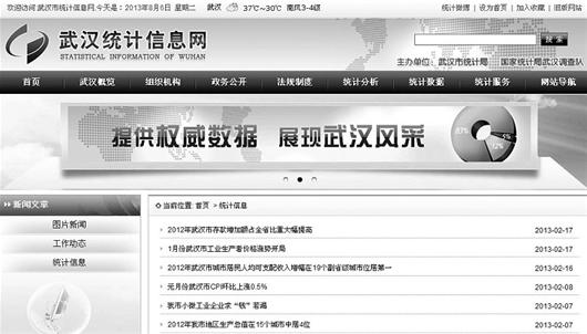 图为：武汉市统计局网站昨日截屏