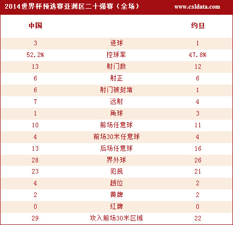 杯赛排名_2021欧洲杯赛程赛果(2)