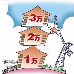 范冰冰收入来源_河北村医收入来源