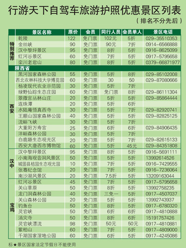 陕西自驾游护照+带你免费游景区
