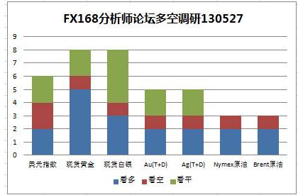 芝加哥gdp_侠客岛 贸易战的至暗时刻 美国来了一个经贸代表团(3)