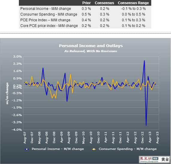 个人收入证明_个人网站 收入(2)