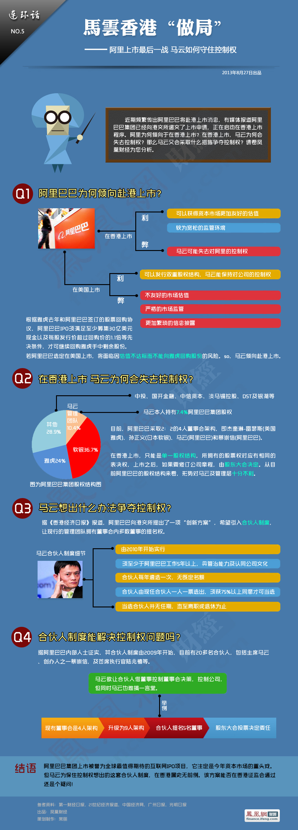 马云为何倾向赴港上市？