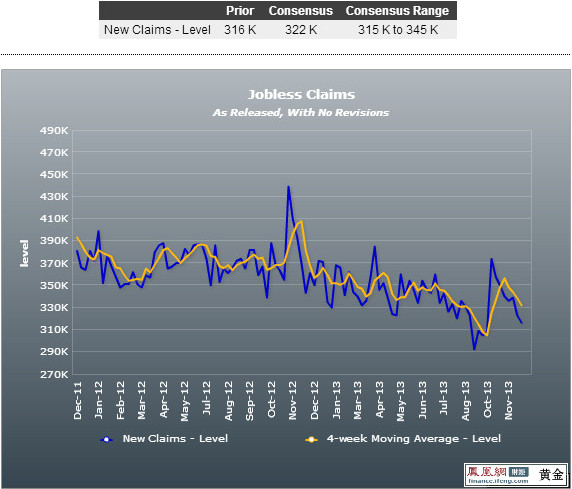 11月32日经济半小时_...月02日23:32CCTV经济半小时-经济半小时 中小企业将成银行争夺主...(2)