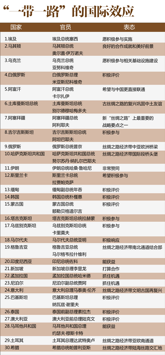 政治经济学两个总量相等问题_竺可桢两个问题图片