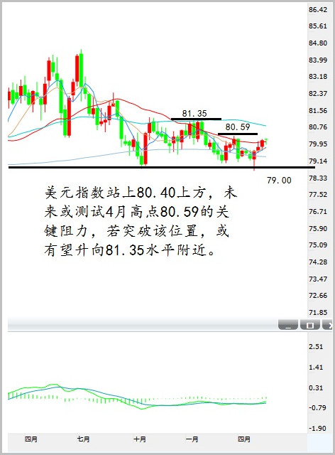 什么是gdp修正系数_复苏态势明显!日本第三季度实际GDP年化季率修正值为22.9%(2)