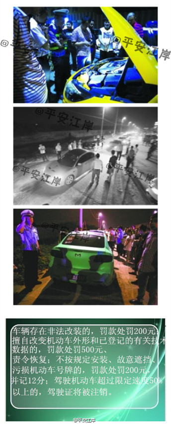 武汉20多警车围堵飙车团伙 扣法拉利等12辆车(图)